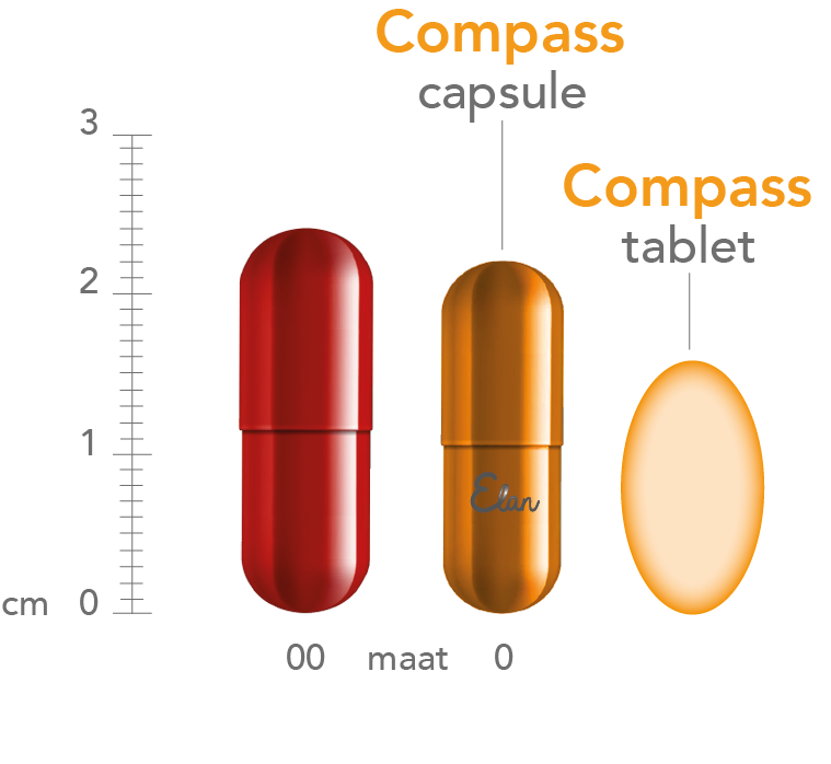 Sample Pack Gastric Bypass - Compass & Calcium - Image 2