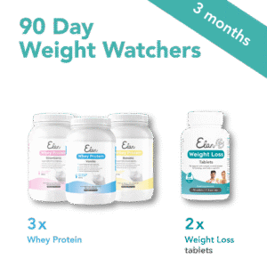 90 Day Weight Watchers
